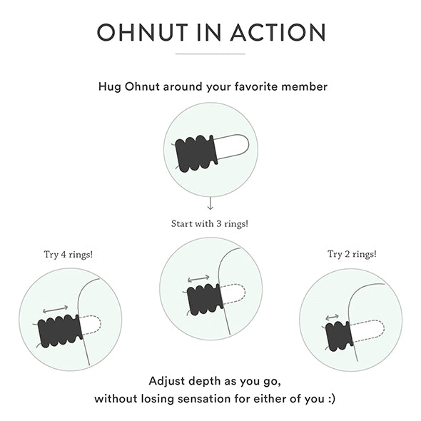 Ohnut Soft Buffer Rings - 4er-Set