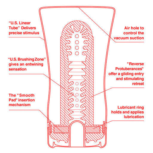 Tenga Original US Soft Tube Cup