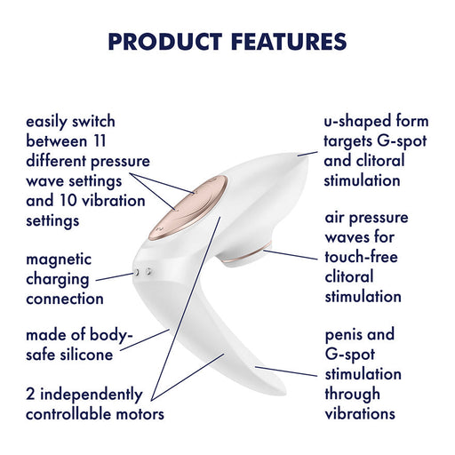 Satisfyer Pro 4 Luchtdruk Vibrator Voor Koppels + Vibratie