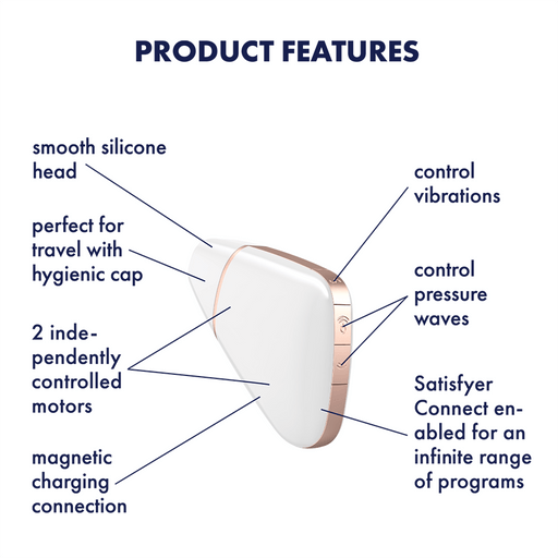 Satisfyer Love Triangle Luchtdruk Vibrator